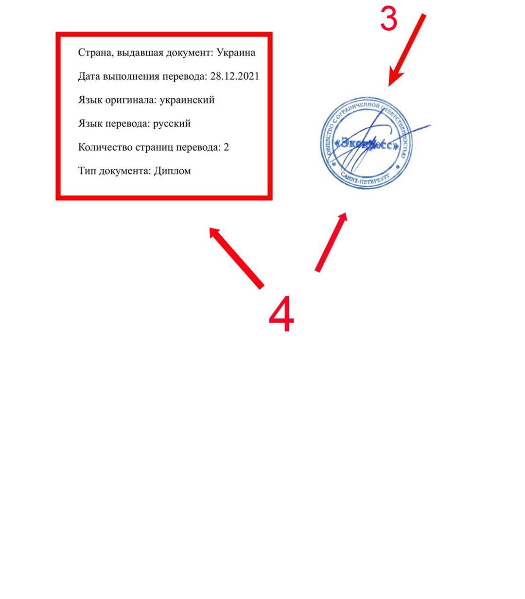 Нострификация диплома - Как подтвердить образование за границей? Как подтвердить образование за границей?